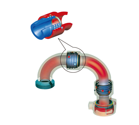 High-pressure Swivel Joints